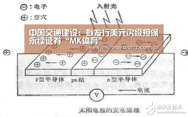 MK体育